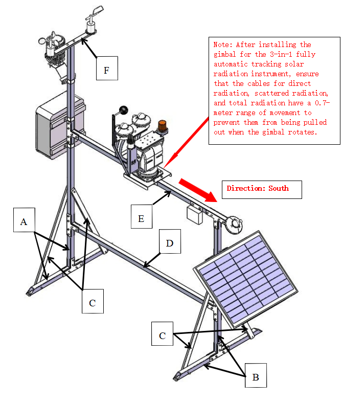 Instrumento de seguimiento automático de la radiación solar.png