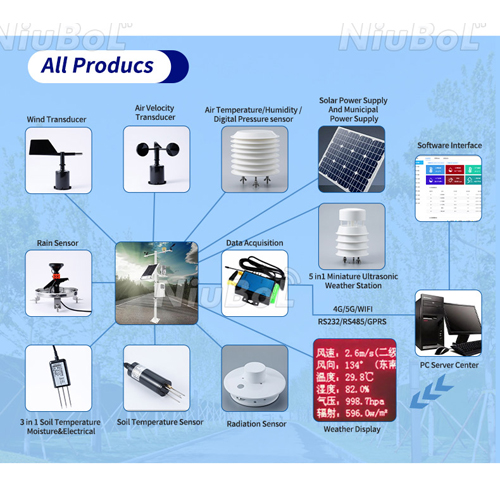 Productos para estaciones meteorológicas (1).jpg