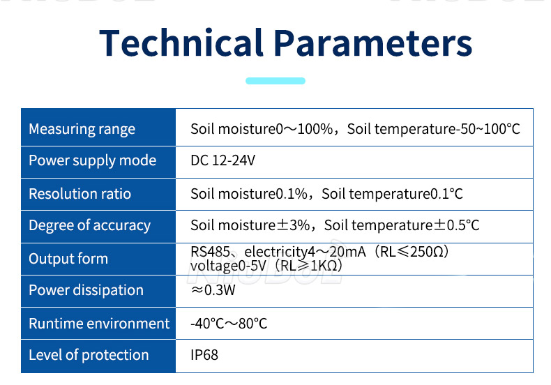 Sensor de temperatura y humedad del suelo RS485.jpg