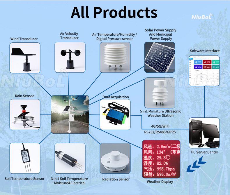 Sensor de humedad del suelo para riego.jpg