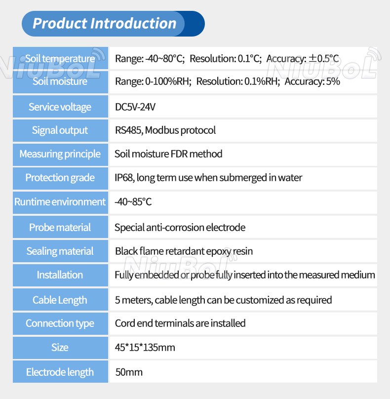 Sensor CE de temperatura y humedad del suelo 3 en 1 RS485.jpg