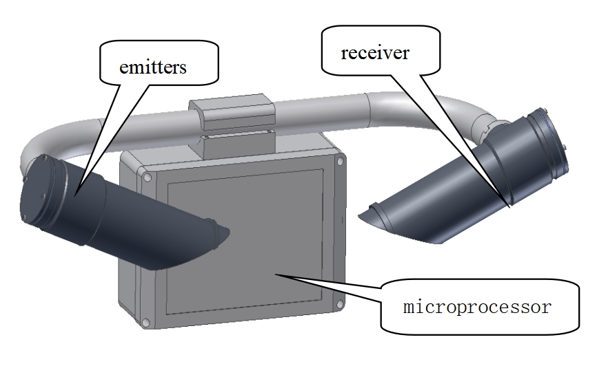 Sensores de monitoreo de visibilidad.png