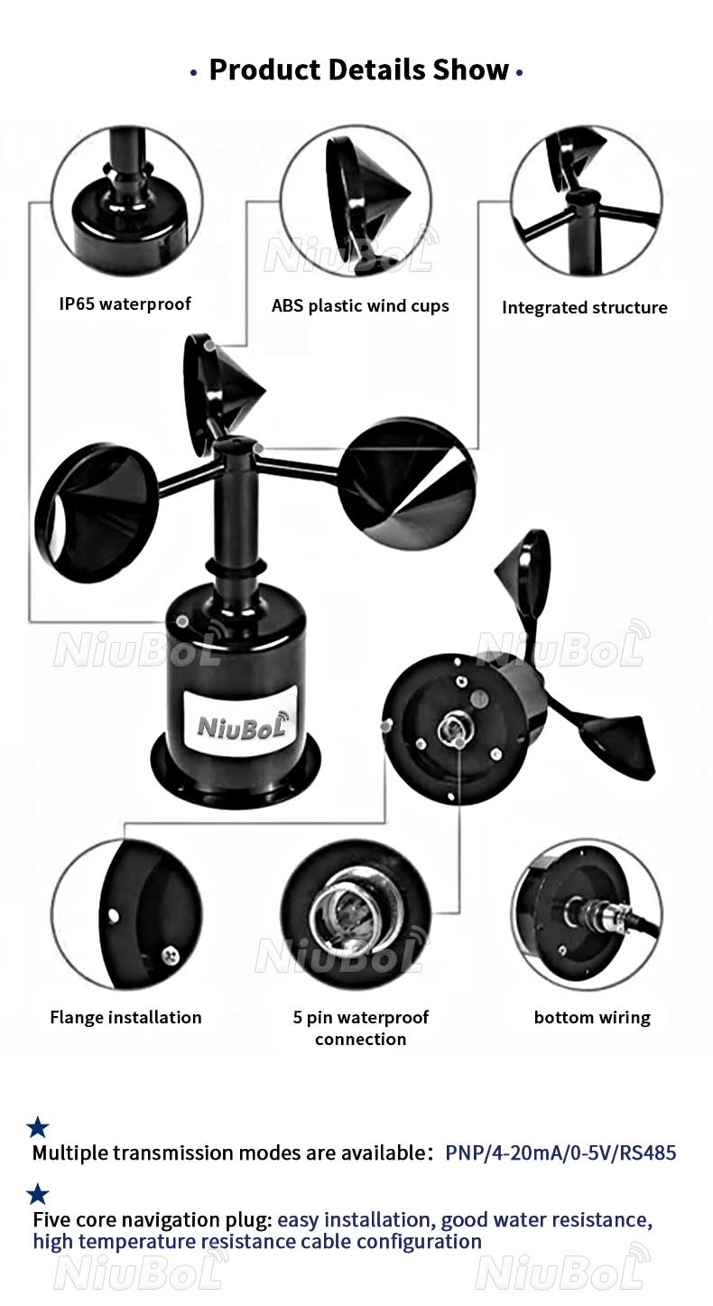 Sensor de velocidad del viento 4-20 mA.jpg