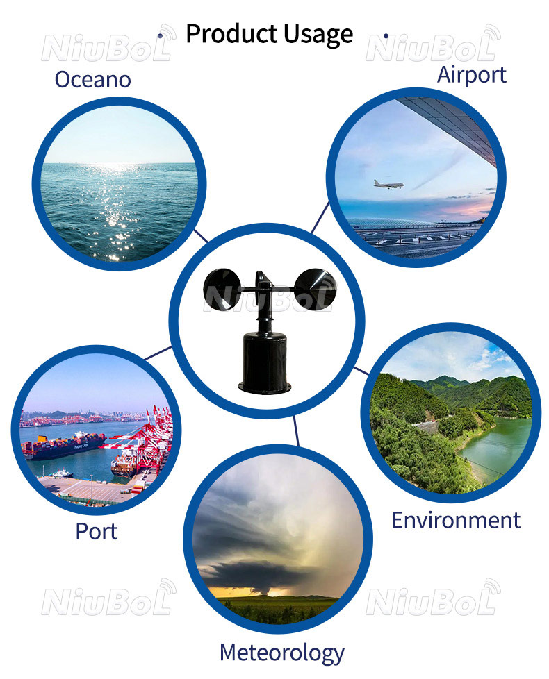 Sensor de velocidad del viento 4-20 mA.jpg