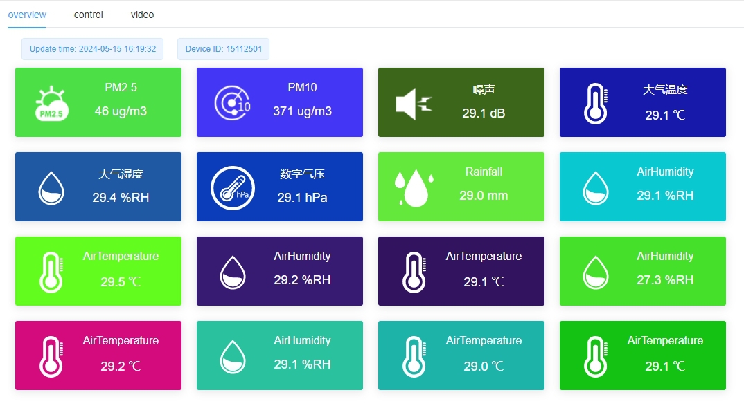 datos de la estación meteorológica automática.png