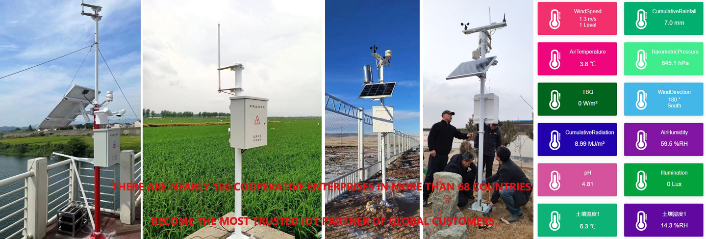 Instalación exterior de estación meteorológica automática para proyectos educativos y de investigación