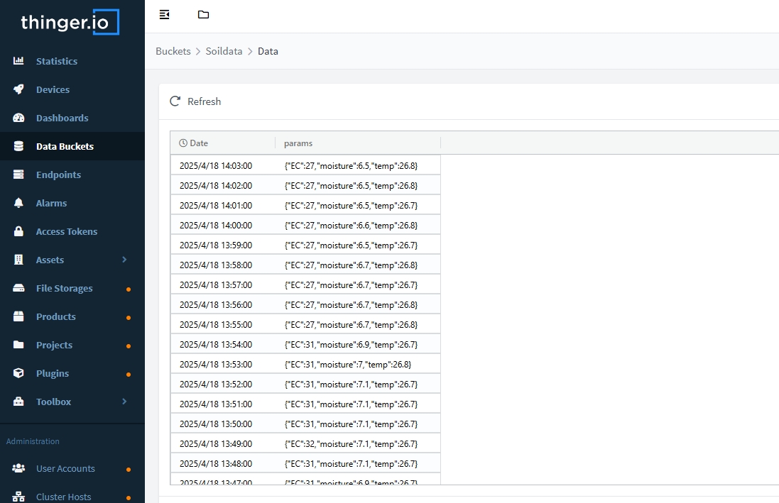 data is being received.png