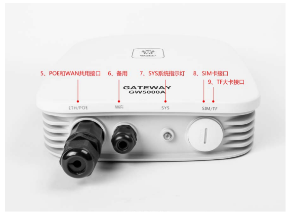 Pasarela Industrial LoRaWAN.png