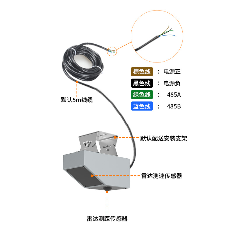 Medidor de flujo radar.png