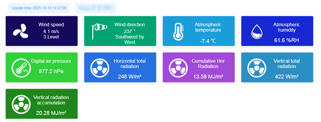 Caso de Aplicación de la Estación Meteorológica Niubol 10m en Mongolia .png
