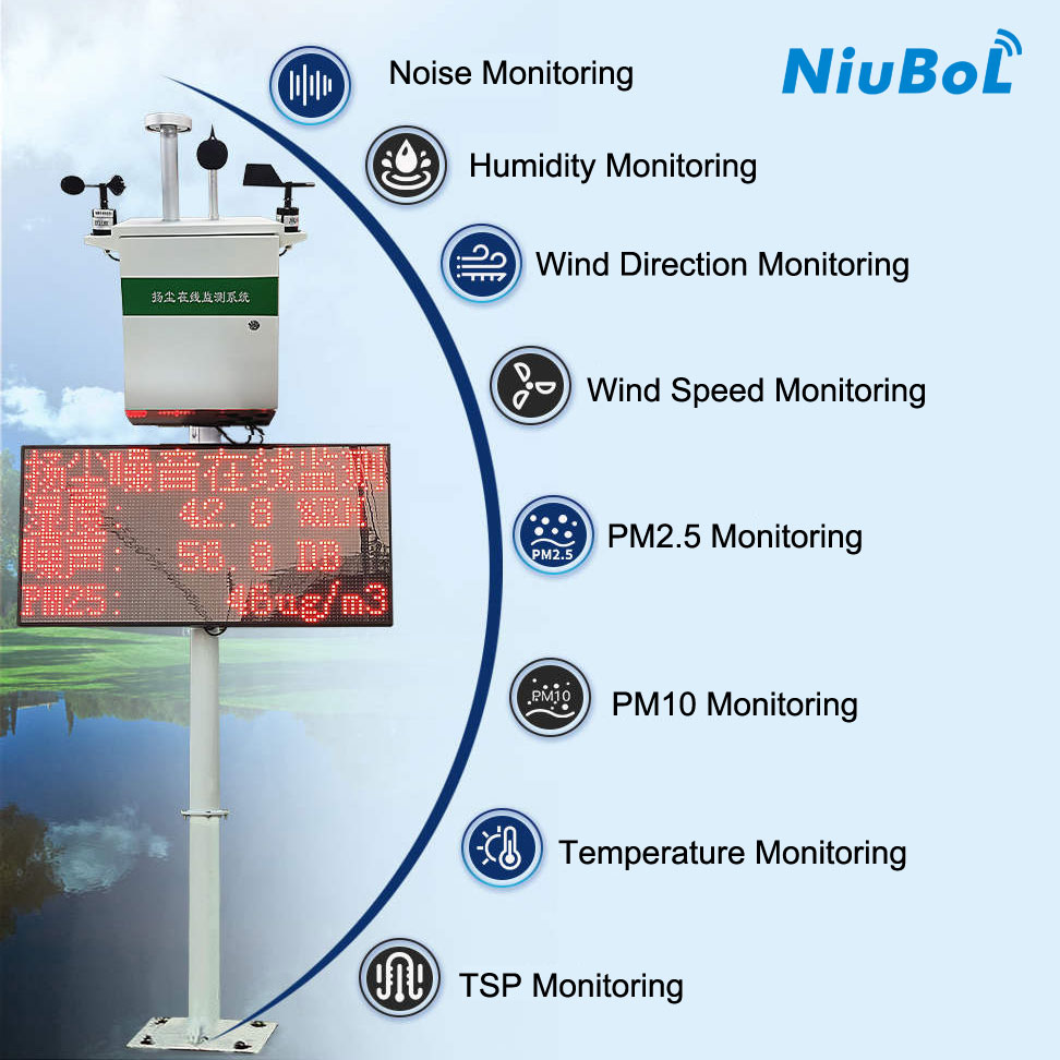 Equipo de monitoreo de polvo y ruido.jpg
