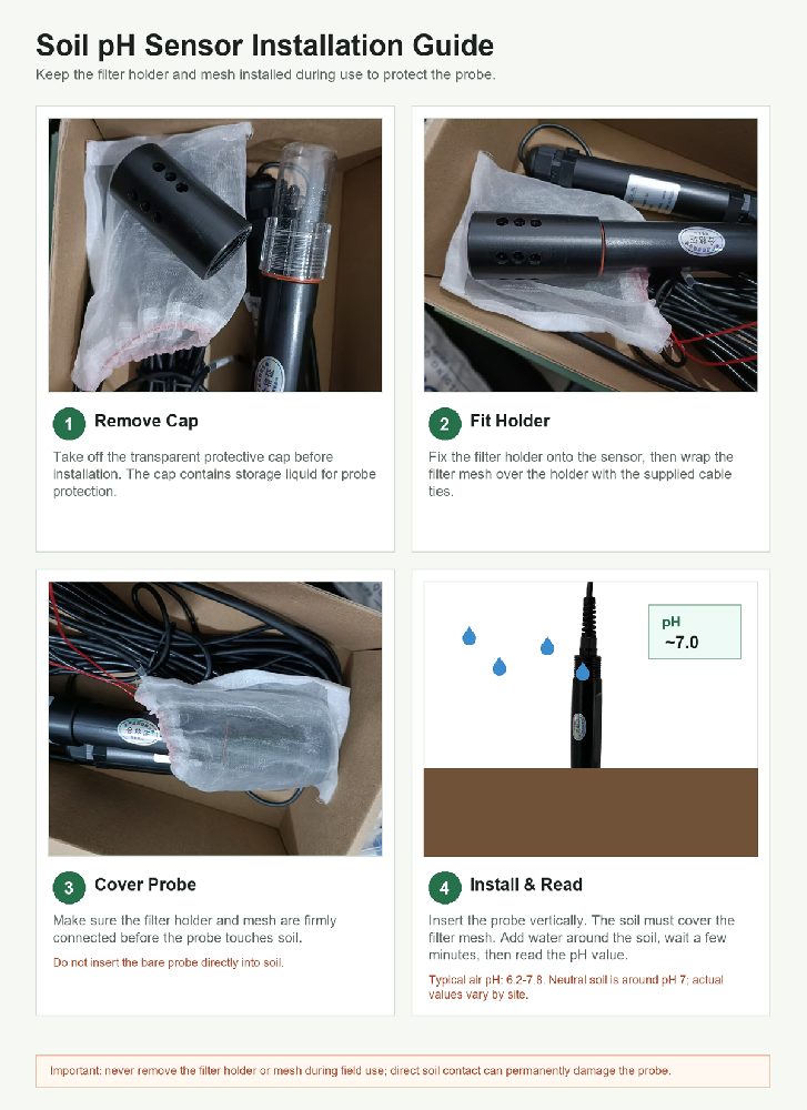 NBL-S-PH suelo pH componentes de instalación de sensores y protección de la sonda
